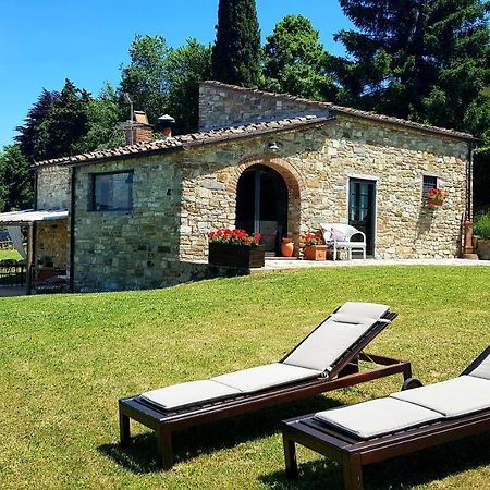 Отель Poggio Al Sole Фьезоле Экстерьер фото