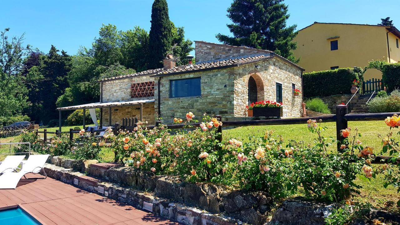 Отель Poggio Al Sole Фьезоле Экстерьер фото